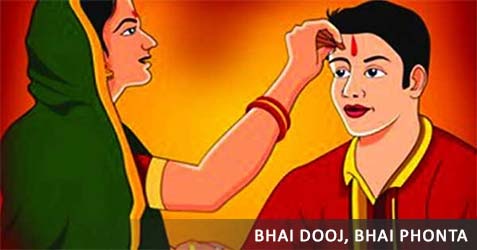 Bhai Dooj / Bhai Phonta 2025