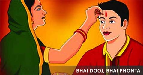 Bhai Dooj / Bhai Phonta 2024