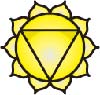 seven chakras